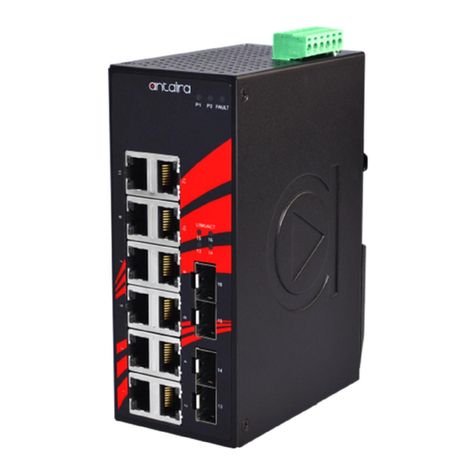 ANTAIRA LNX-1604G-SFP Series User manual