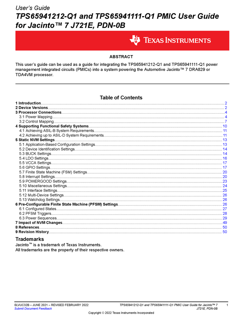 Texas Instruments TPS65941212-Q1 User manual