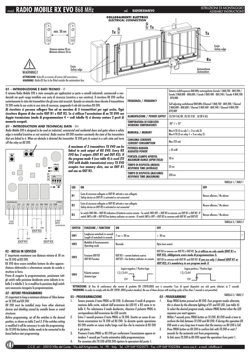 C.C.E. RX EVO Assembly instructions