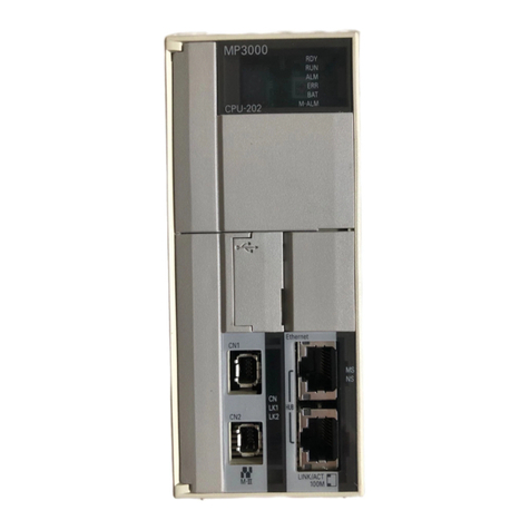 YASKAWA JEPMC-CP3201-E User manual