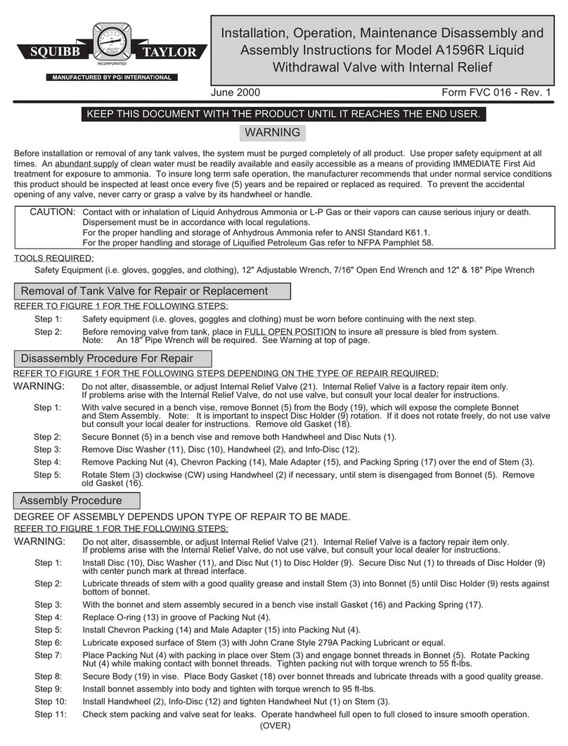 Squibb-Taylor A1596R Installation, operation, maintenance, disassembly and assembly Instructions