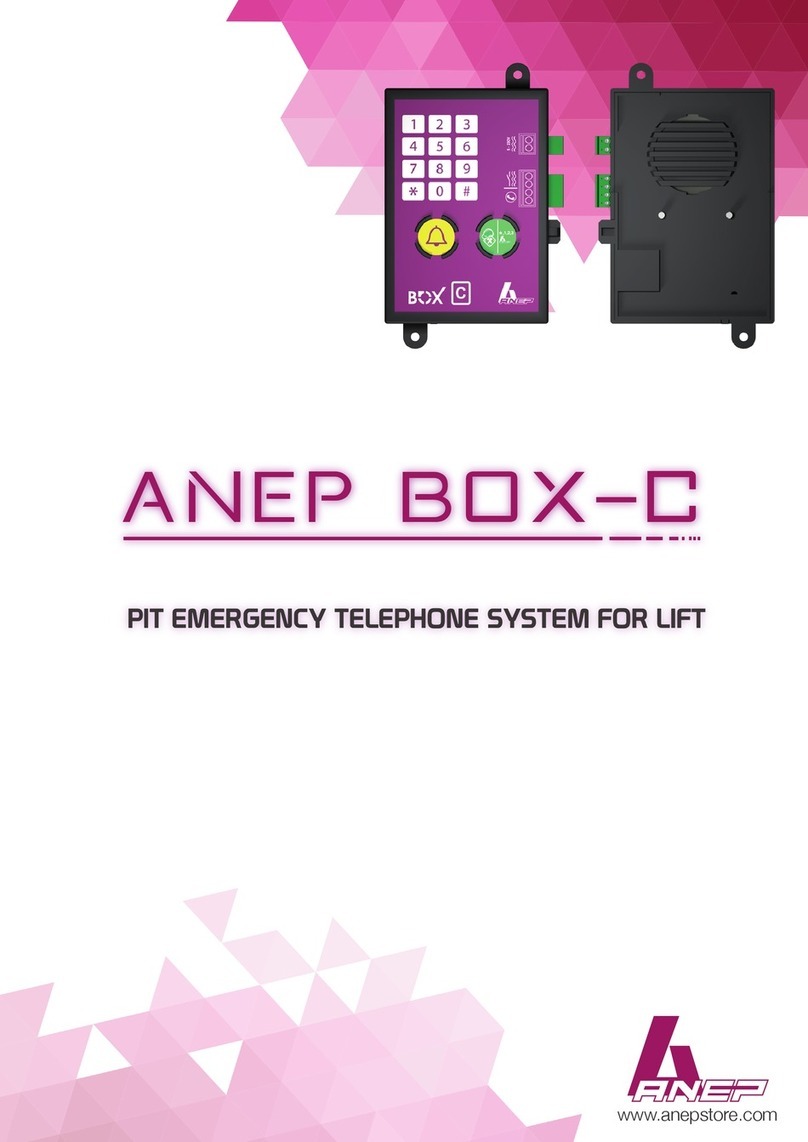 ANEP BOX-C User manual