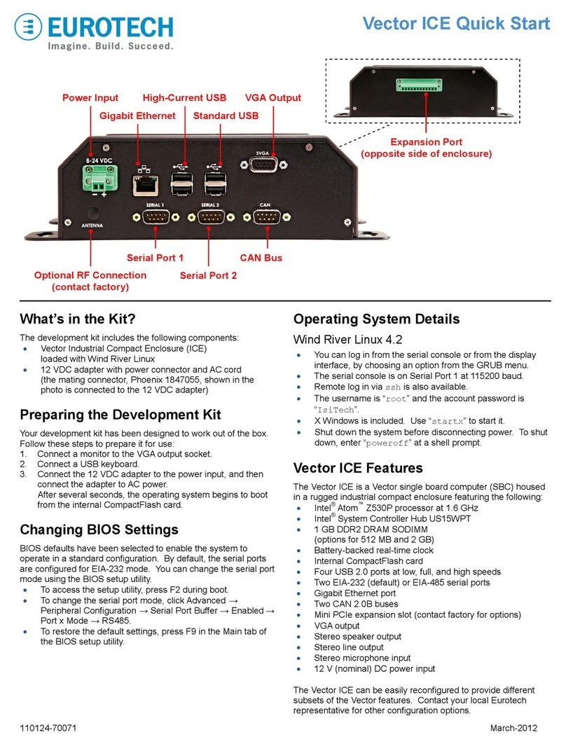 Eurotech Vector ICE quick start