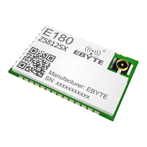 Ebyte E180-Z5812SX manual