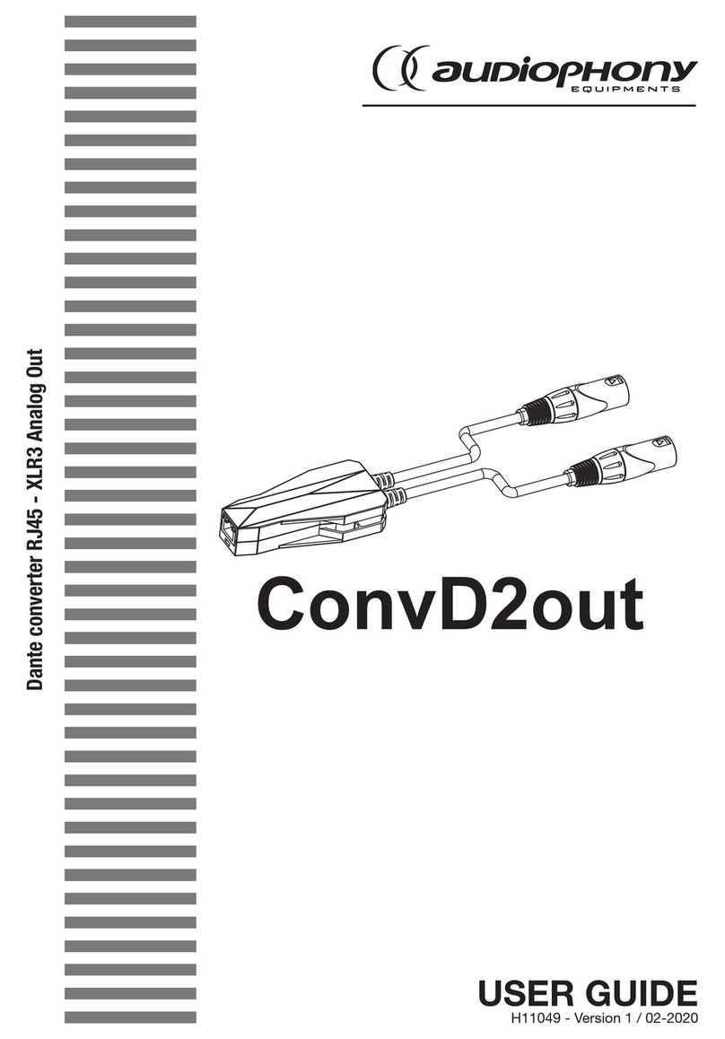 Audiophony PA ConvD2out User manual