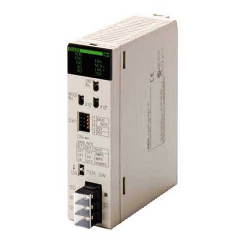 Omron CS1W-RPT01 User manual