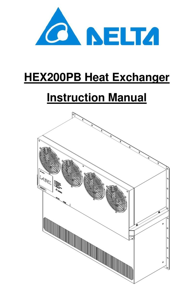 Delta HEX200PB instruction manual