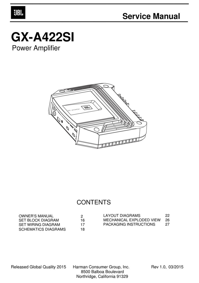 Harman JBL GX-A422SI Service manual
