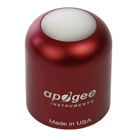 Apogee Instruments S2-432 owner's manual