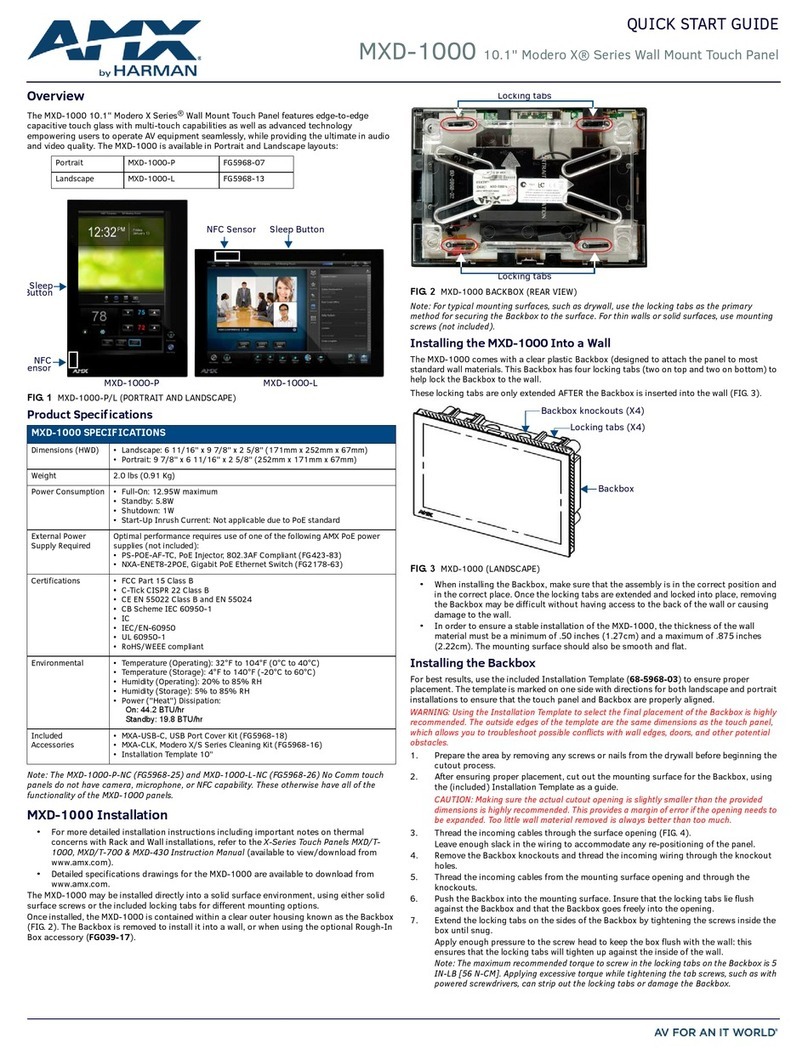 Harman AMX Modero X Series User manual