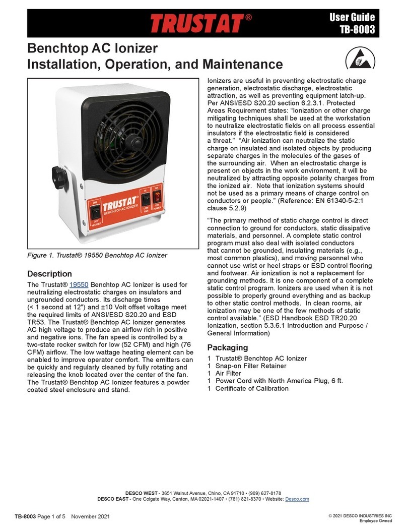 Desco Trustat 19550 Installation and operating instructions