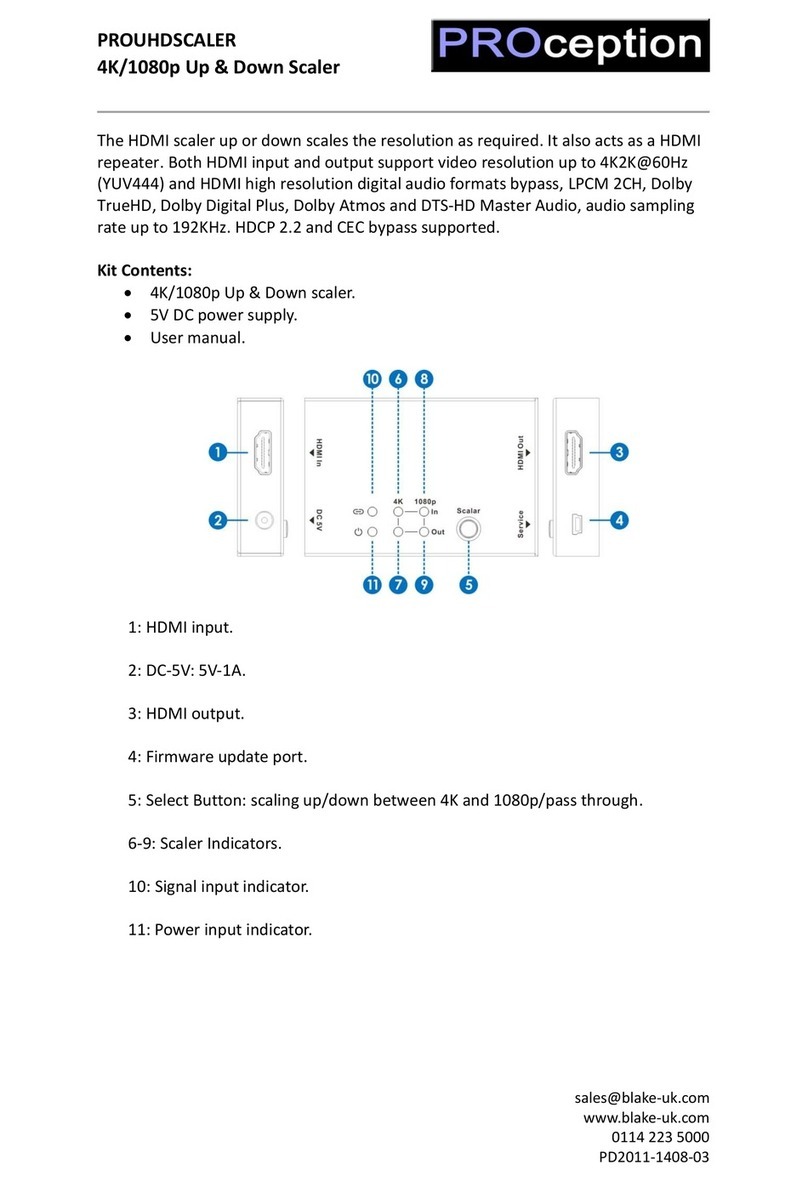 Blake UK PROCEPTION PROUHDSCALER manual