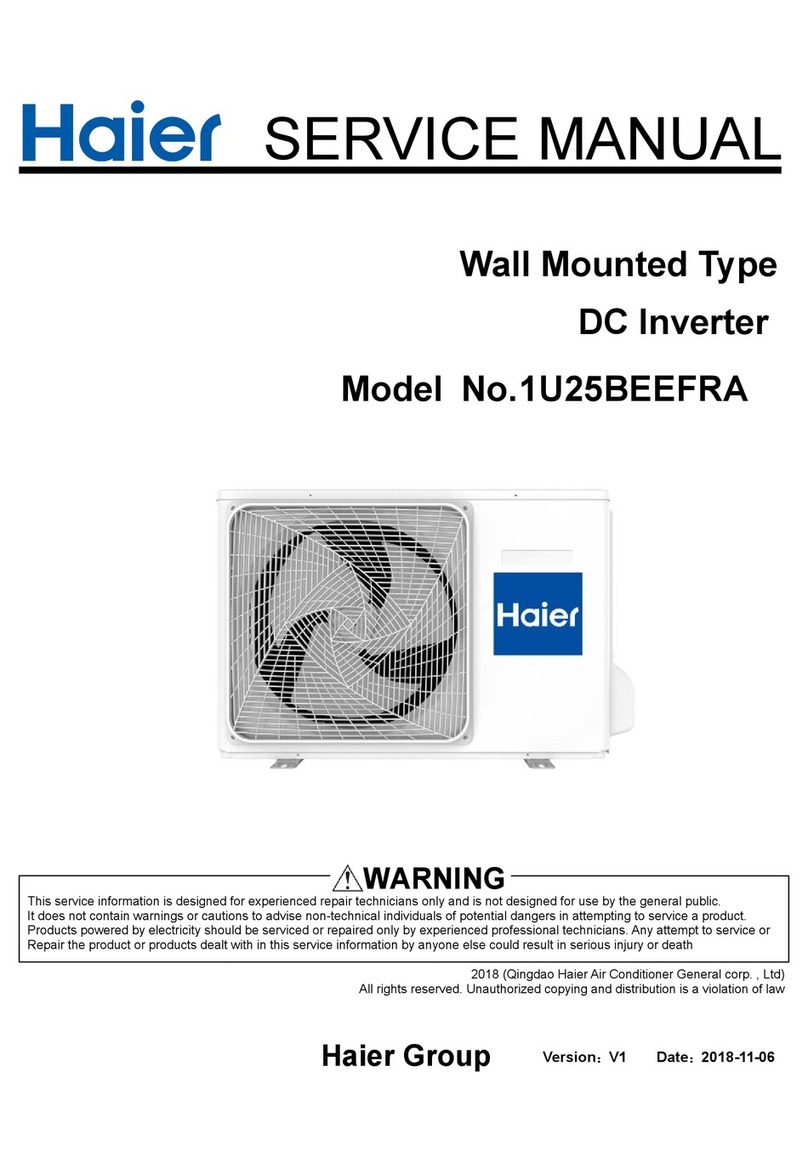 Haier 1U25BEEFRA User manual