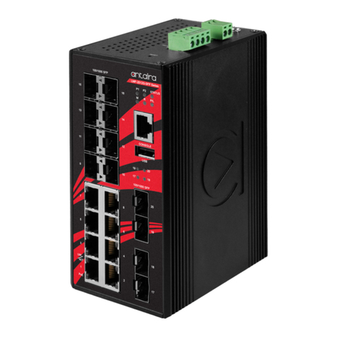 ANTAIRA LMP-2012G-SFP Series User manual