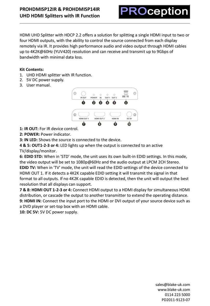 Blake UK Proception PROHDMISP12IR User manual