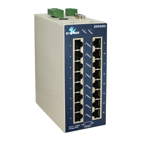 EtherWAN EX63000 Series User manual