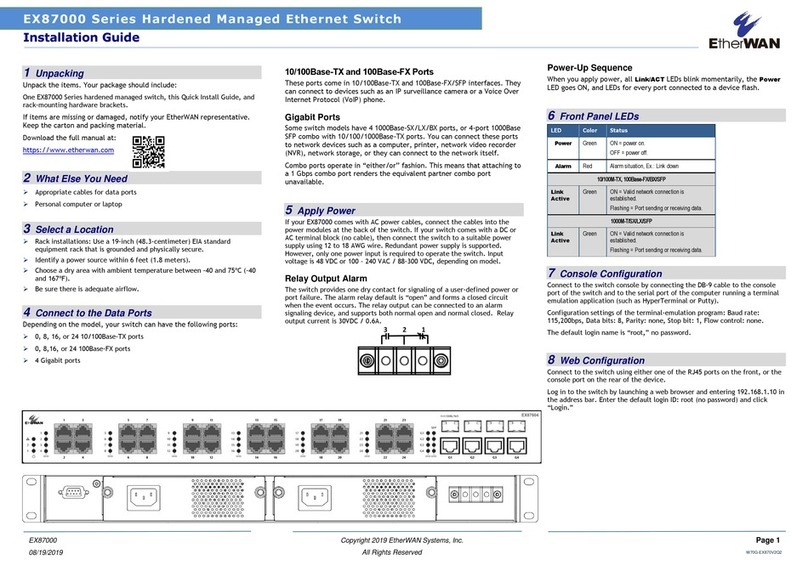 EtherWAN EX87000 Series User manual EtherWAN EX87000 Series User manual