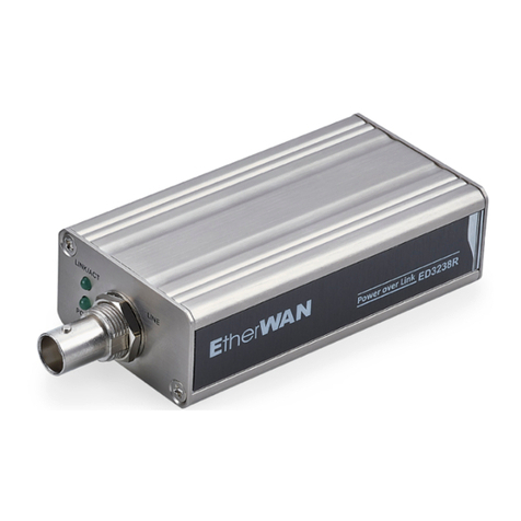 EtherWAN ED3238 User manual