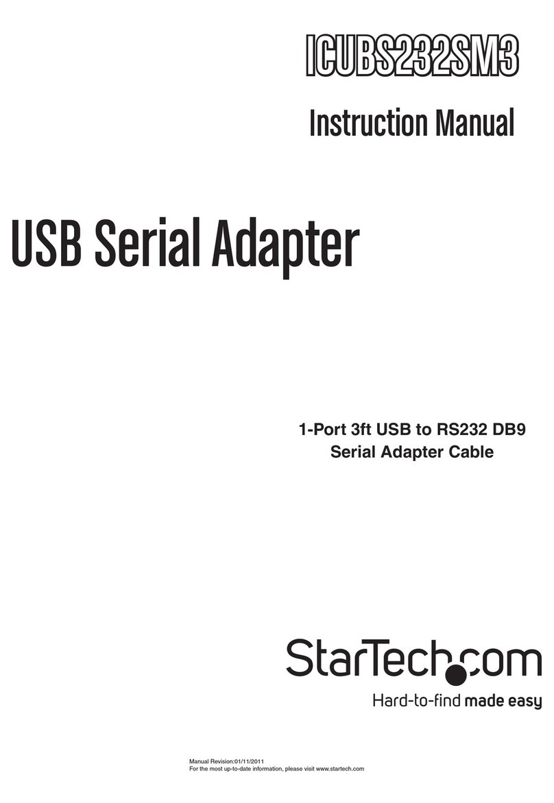 StarTech.com ICUBS232SM3 User manual