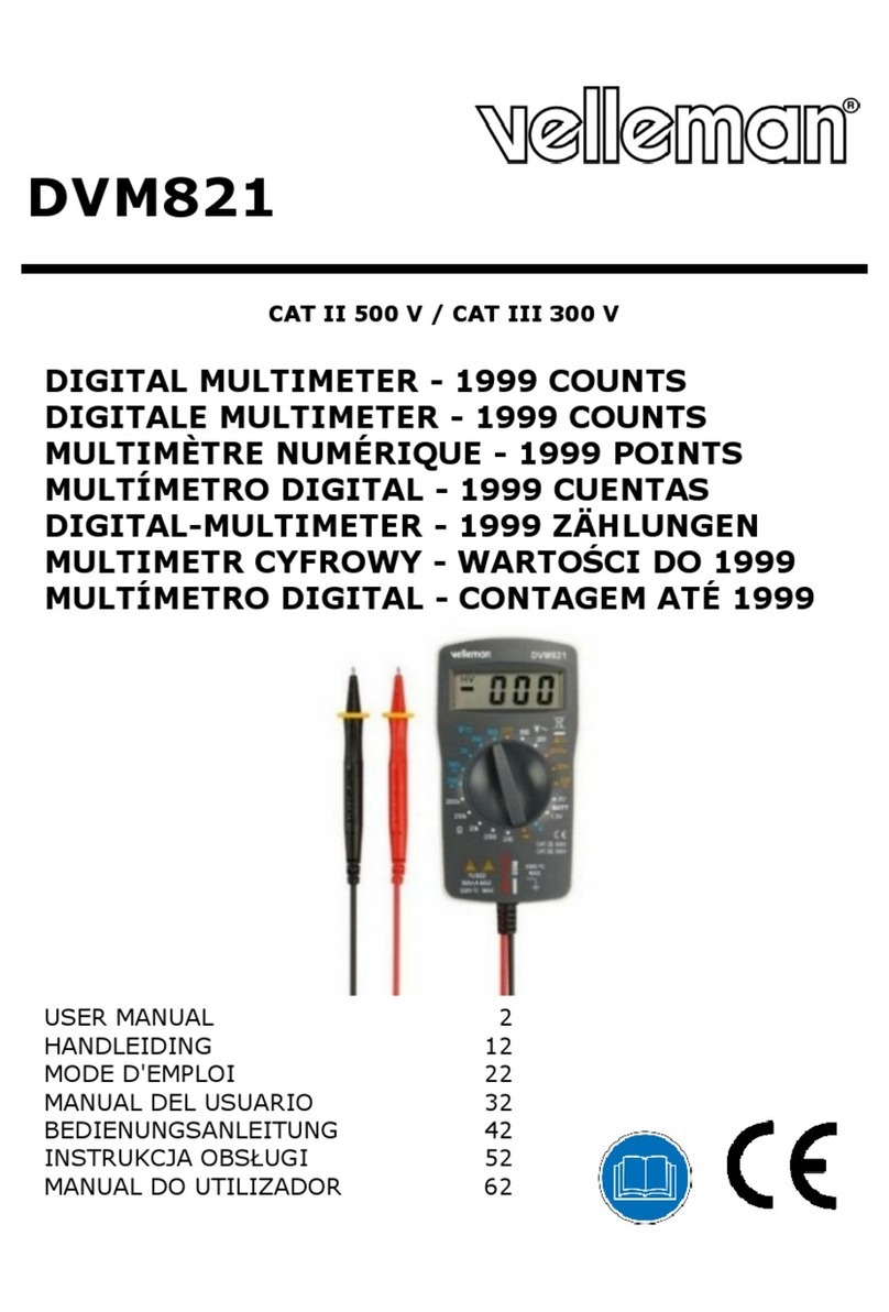 Velleman DVM821 User manual