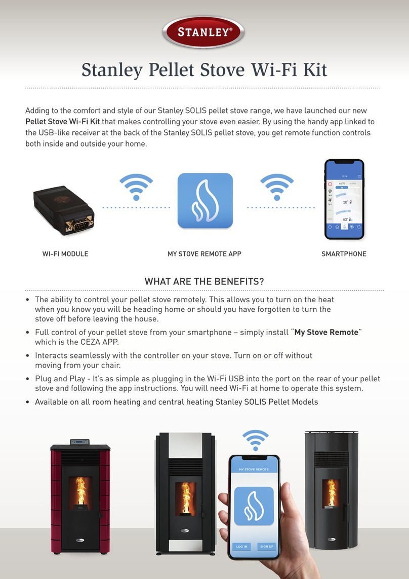 Stanley Pellet Stove Wi-Fi Kit User manual