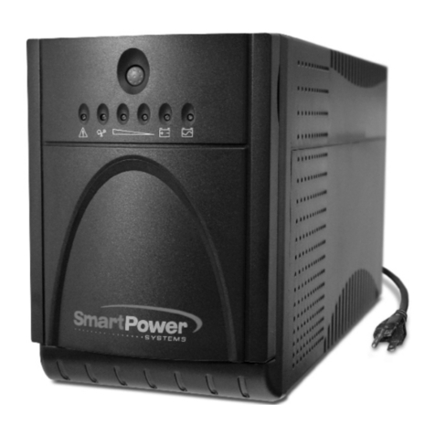Smart power SBP-TBF Series User manual