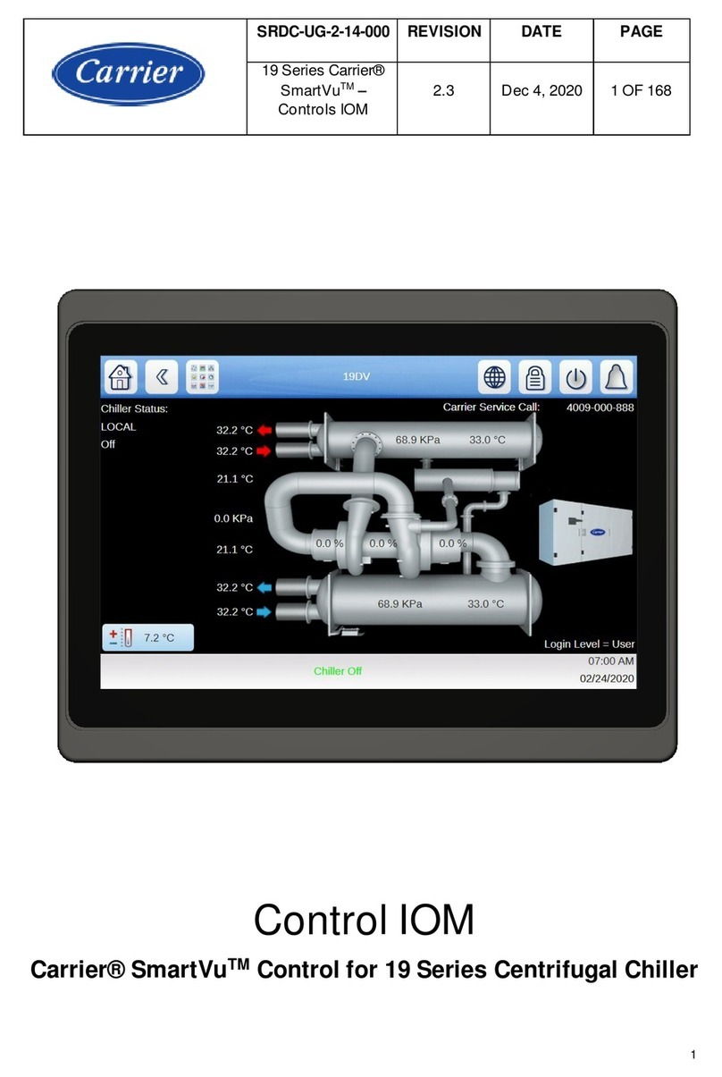 Carrier SmartVu control manual