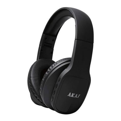 Akai A58078 instruction manual