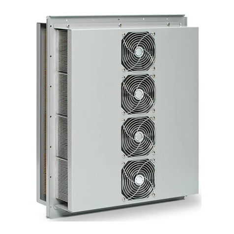 EIC Solutions AAC-151B Series User manual