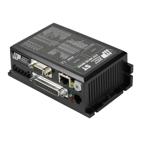 ST ST5-IP User manual