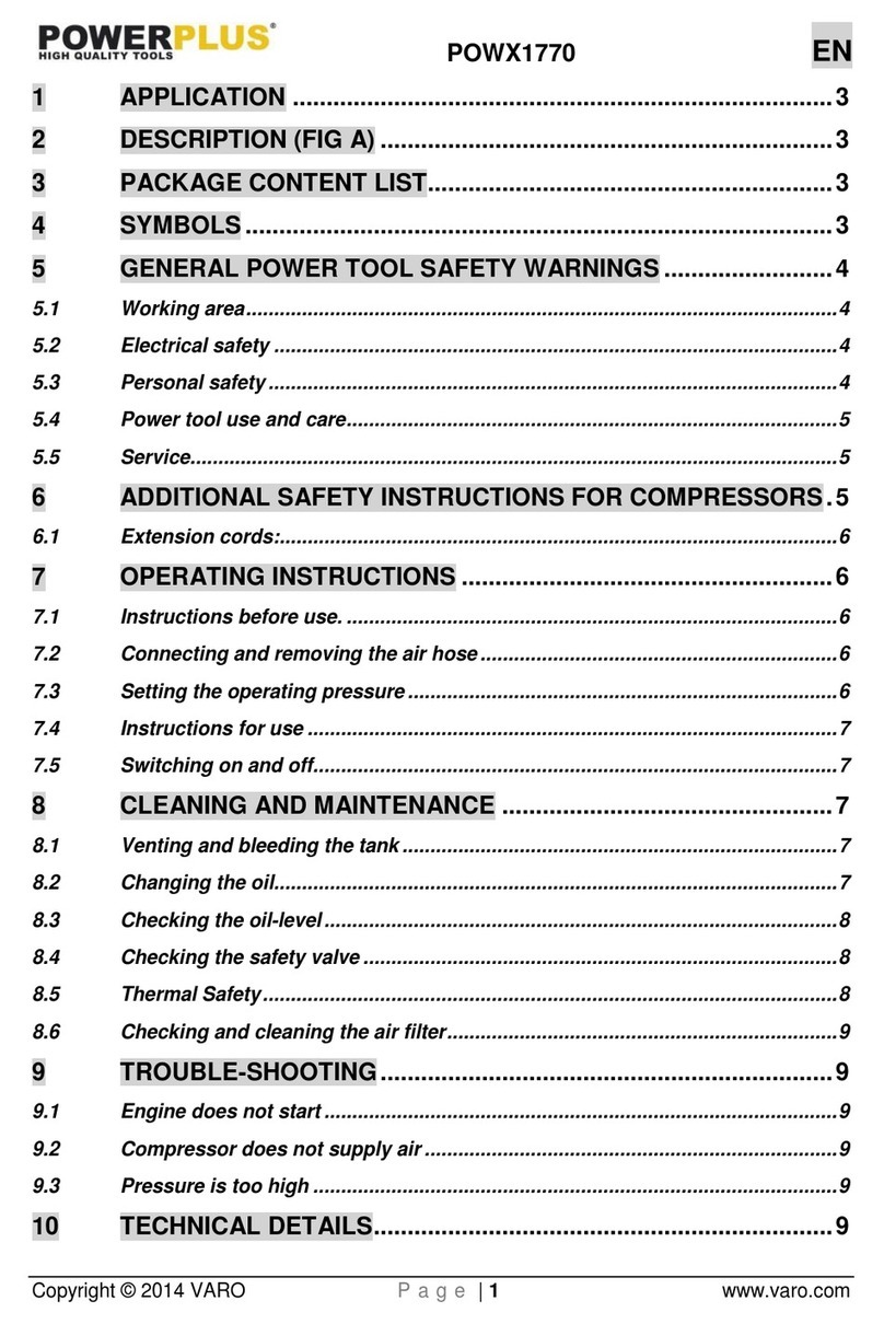 VARO POWERplus POWX1770 manual