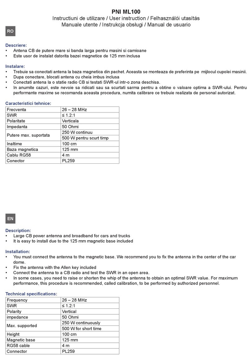PNI ML100 User instruction