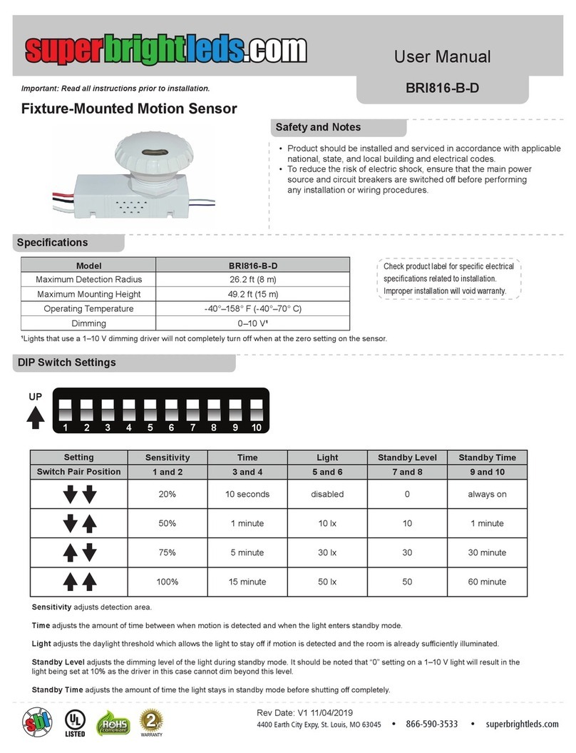 superbrightleds BRI816-B-D User manual superbrightleds BRI816-B-D User manual