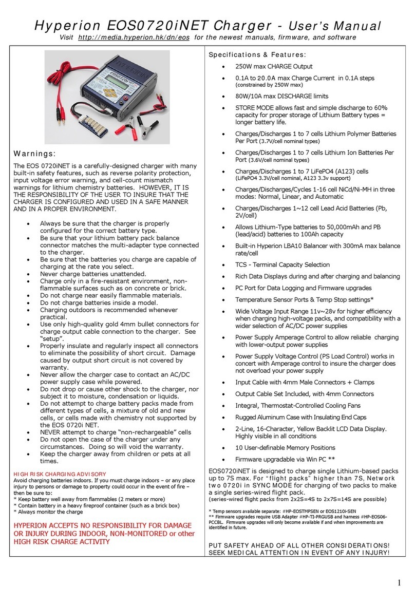 Hyperion EOS0720iNET User manual Hyperion EOS0720iNET User manual