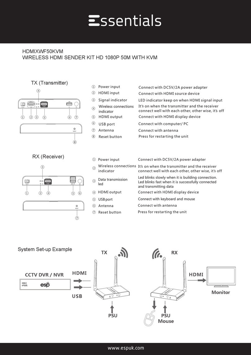 ESP Essentials HDMIXWF50KVM manual