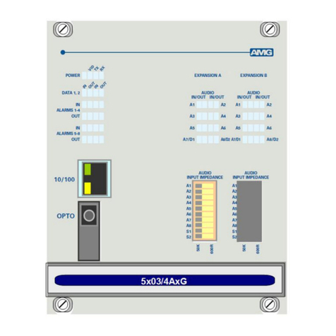 AMG AMG5804A966G User manual