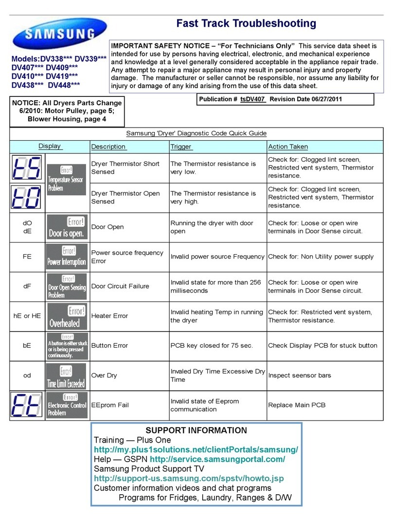 Samsung DV338 series Fast track troubleshooting