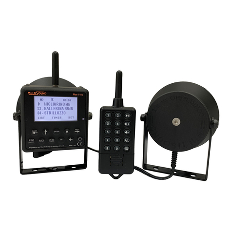 MultiSound MAX T100/RX user manual