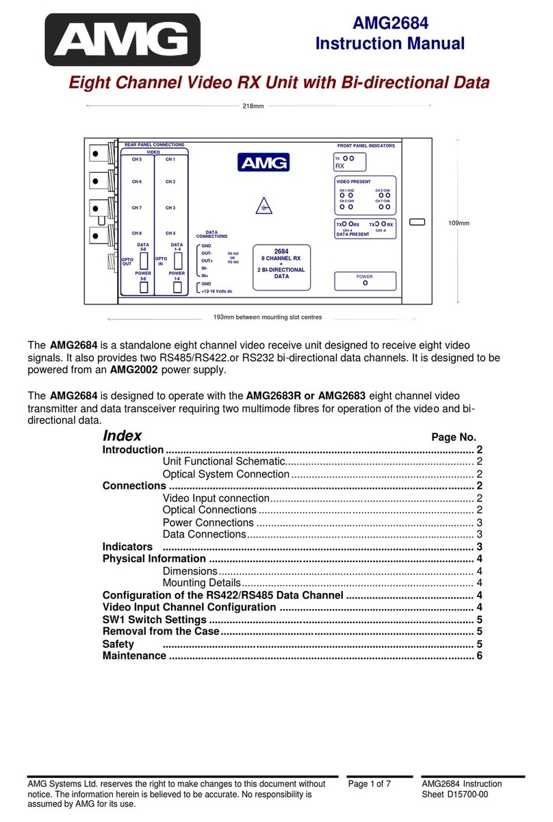 AMG AMG2684 User manual