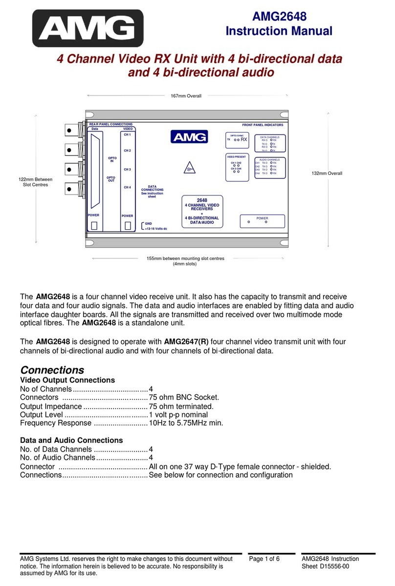 AMG AMG2648 User manual