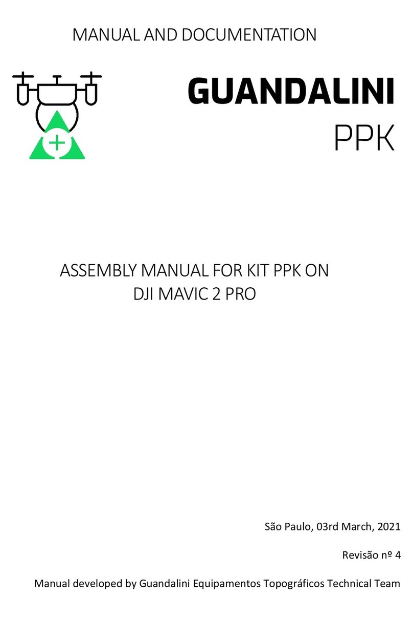 GUANDALINI PPK MANUAL AND DOCUMENTATION