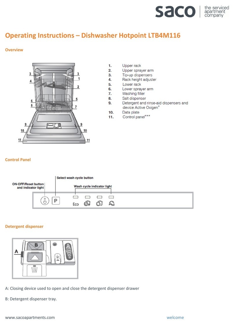 Hotpoint LTB 4M116 User manual Hotpoint LTB 4M116 User manual