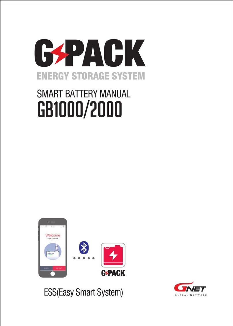 Gnet Gpack GB1000 manual