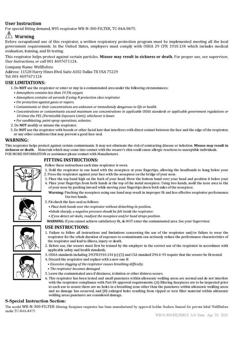 NIOSH N95 User instruction