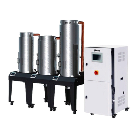 Shini MHD U Series User manual