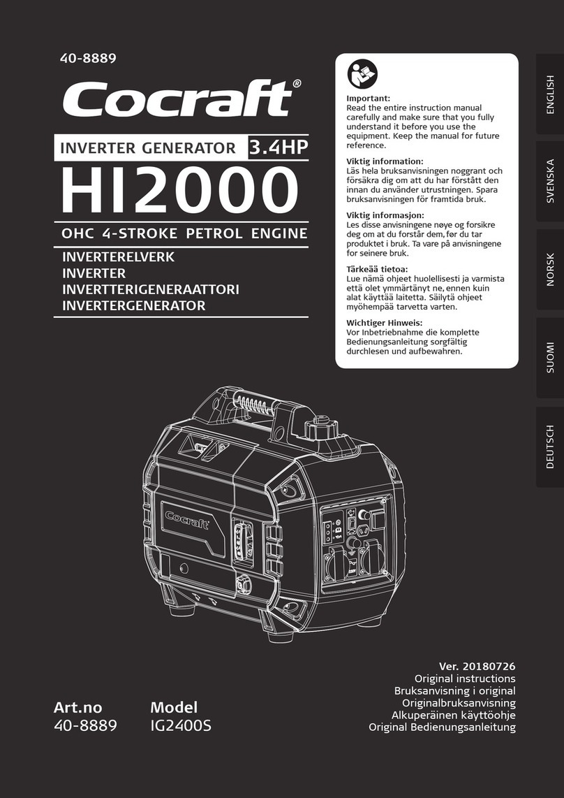 CO/Tech Cocraft HI2000 User manual