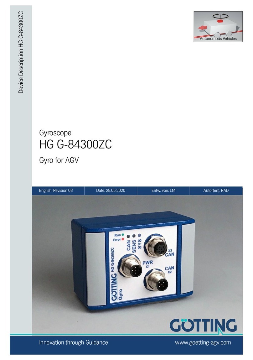 Gotting HG G-84300ZC Device description Gotting HG G-84300ZC Device description