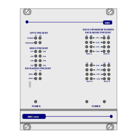 AMG AMG3708BRN-DR-SF instruction manual