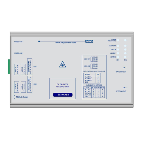 AMG AMG5514A5B9 User manual