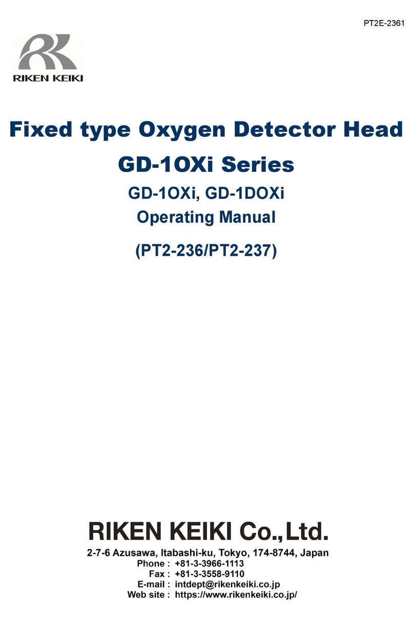 Riken Keiki GD-1OXi Series User manual
